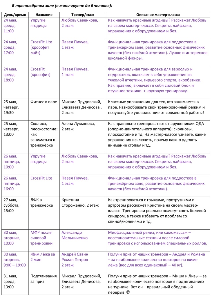 тз расписание мк недели фитнеса.jpg